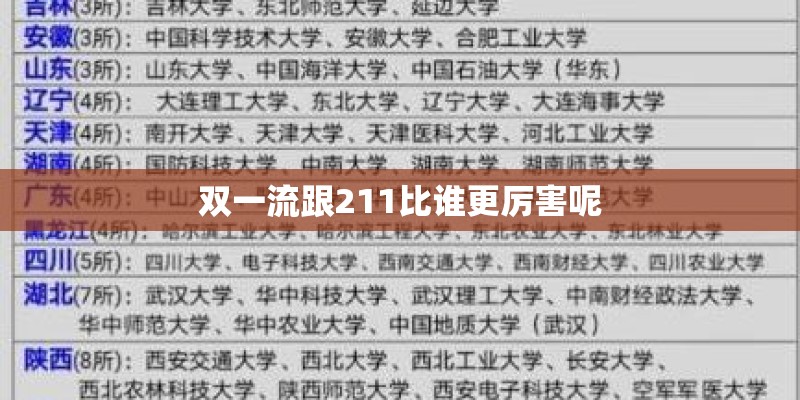 双一流跟211比谁更厉害呢 双一流跟211比谁更厉害呢