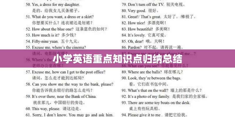小学英语重点知识点归纳总结