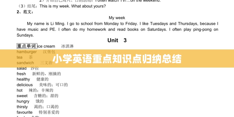 小学英语重点知识点归纳总结