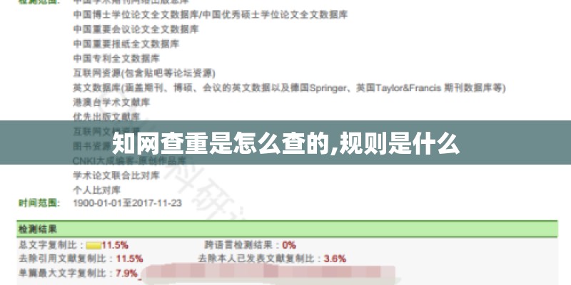 知网查重是怎么查的,规则是什么