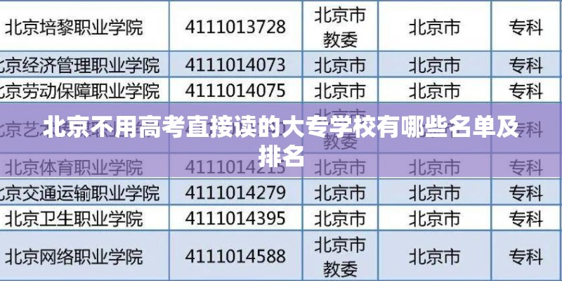 北京不用高考直接读的大专学校有哪些名单及排名